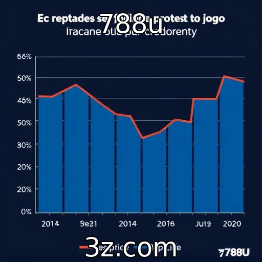 Desempenho financeiro de provedores de jogos em crescimento